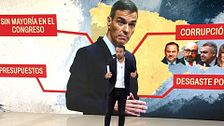 ‘El programa de Ana Rosa’ analiza las peores derrotas del PSOE: desde Miguel Ángel Gallardo hasta María Jesús Montero