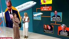 Zapatero, ¿líder de una organización criminal?