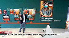 El rescate de Plus Ultra no podría haberse hecho sin la luz verde del Consejo de ministros