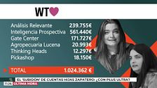 Accedemos a las cuentas de la empresa de las hijas de Zapatero