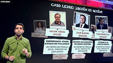 Quién es quién en el ‘caso Leire Díez’: los principales implicados