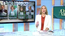 La semana judicial 'horribilis' para el PSOE