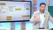 Una grafóloga analiza la letra de Leire Díez para ver si la letra es la misma en todas las agendas