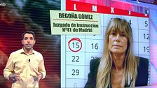 La difícil semana a la que se enfrenta el PSOE: Begoña Gómez y Zapatero, ante el juez