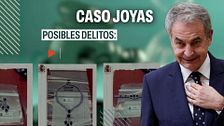 Zapatero, de referente a investigado en la Audiencia Nacional
