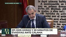 Los momentos de mayor tensión durante la declaración de Zapatero
