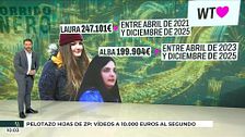 Las pruebas por las que el juez Calama ha imputado a las hijas de Zapatero
