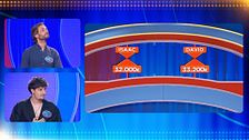 El tremendo panel final que uno de los concursantes se lleva a casa: ¡la compra de un año, un viaje, un coche y una motocicleta!