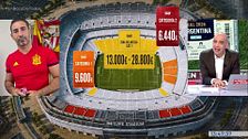 Cómo conseguir una entrada para la final del Mundial 2026 por 60€