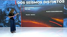 El terremoto de Colombia tiene una magnitud similar al ocurrido en Venezuela: ¿por qué las consecuencias han sido diferentes?