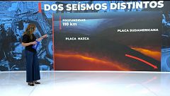 El terremoto de Colombia tiene una magnitud similar al ocurrido en Venezuela: ¿por qué las consecuencias han sido diferentes?