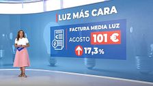 Así afecta a la factura de la luz dormir con el aire acondicionado