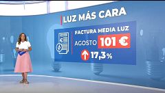 Así afecta a la factura de la luz dormir con el aire acondicionado