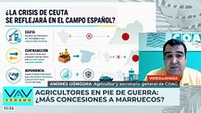Andrés Góngora, agricultor y secretario de la COAG: "Todo lo que está sucediendo con Ceuta terminará con más concesiones al gobierno y a los negocios de Marruecos"