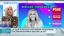 ¿A qué partido político votarían nuestros colaboradores según la IA?