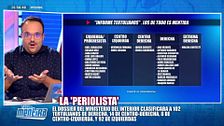 Los nombres de los colaboradores de ‘TEM’ que aparecen en el dossier secreto de Marlaska: Ana Vázquez, Cifuentes, Susana Díaz, entre otros