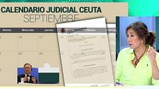 Calendario judicial de Ceuta: La Audiencia Nacional llama como testigos al presidente de Ceuta y al exjefe de gabinete del delegado del Gobierno