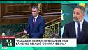 Santiago Abascal: "Yo nunca he llamado perro a Sánchez, el perro es un animal leal y él es un traidor"