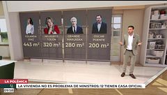 161 euros al mes por un palacete de lujo: el alquiler que pagan los ministros por sus casas