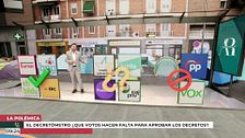 Los votos que tiene el Gobierno y los que todavía le faltan: los números para aprobar los decretos de vivienda