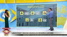 Las viviendas de los diputados: superan hasta un punto la media española de propiedades