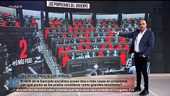 Los nombres de los diputados socialistas que cuentan con dos o más propiedades: "Vamos a retratar a la gente"