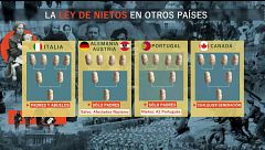 Así funciona la ley de nietos: cómo puede alterar el censo y cuál es el válido