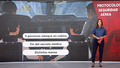 Así es el protocolo de seguridad aérea en las cabinas de los aviones: desde el blindaje de la puerta a los códigos que se memorizan