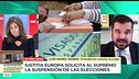 Iusticia Europea solicita al Supremo la suspensión de las elecciones del 29N