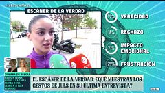 El escáner de la verdad de Juls Janeiro: sus gestos muestran si es realmente sincera