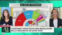 La entrevista completa de Cayetana Álvarez de Toledo, diputada del PP, en 'El Programa de Ana Rosa'