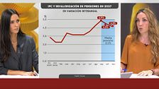 El gasto en pensiones sumará 8.000 millones más en 2027 tras firmar la tercera mayor subida de los últimos años, según los últimos datos