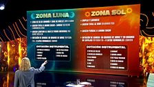 Las condiciones en la playa de cada equipo en las dos zonas de 'sol' y 'luna': "Para que no quede ninguna duda"