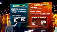 Las condiciones en la playa de cada equipo en las dos zonas de 'sol' y 'luna': "Para que no quede ninguna duda"