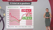 Líderes UE piden medidas urgentes contra la subida de precios y abren el debate sobre el mercado eléctrico
