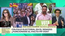 Figaredo, secretario general de Vox, sobre el pacto con el PP en el Senado: "Somos dos partidos con un mismo objetivo, echar a Sánchez"