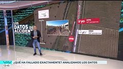 Avería y fallo humano, las principales hipótesis del accidente ferroviario de Urda, Toledo