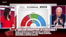 Margallo revela si cree que es buena idea que el PP forme un gobierno de coalición con VOX: "Ha habido un cambio de circunstancias"