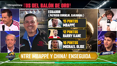El Chiringuito desvela los votos de cada periodista en el Balón de Oro 2026