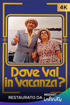 Dove vai in vacanza?
