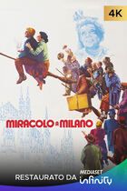 Miracolo a Milano