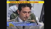 Cananzi a Porta a Porta