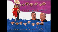 "Libe-libe-là" di Cochi e Renato è la sigla di Zelig Circus 2005