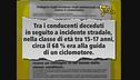 Motorini sbloccati