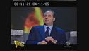 Le doti di Antonio Di Pietro