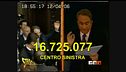 Emilio Fede da i numeri