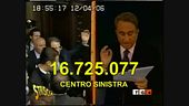 Emilio Fede da i numeri