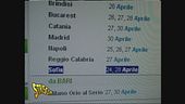 Truffa compagnia aerea