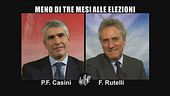 INTERVISTA: Pier Ferdinando Casini e Francesco Rutelli