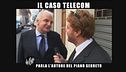SORTINO: Telecom